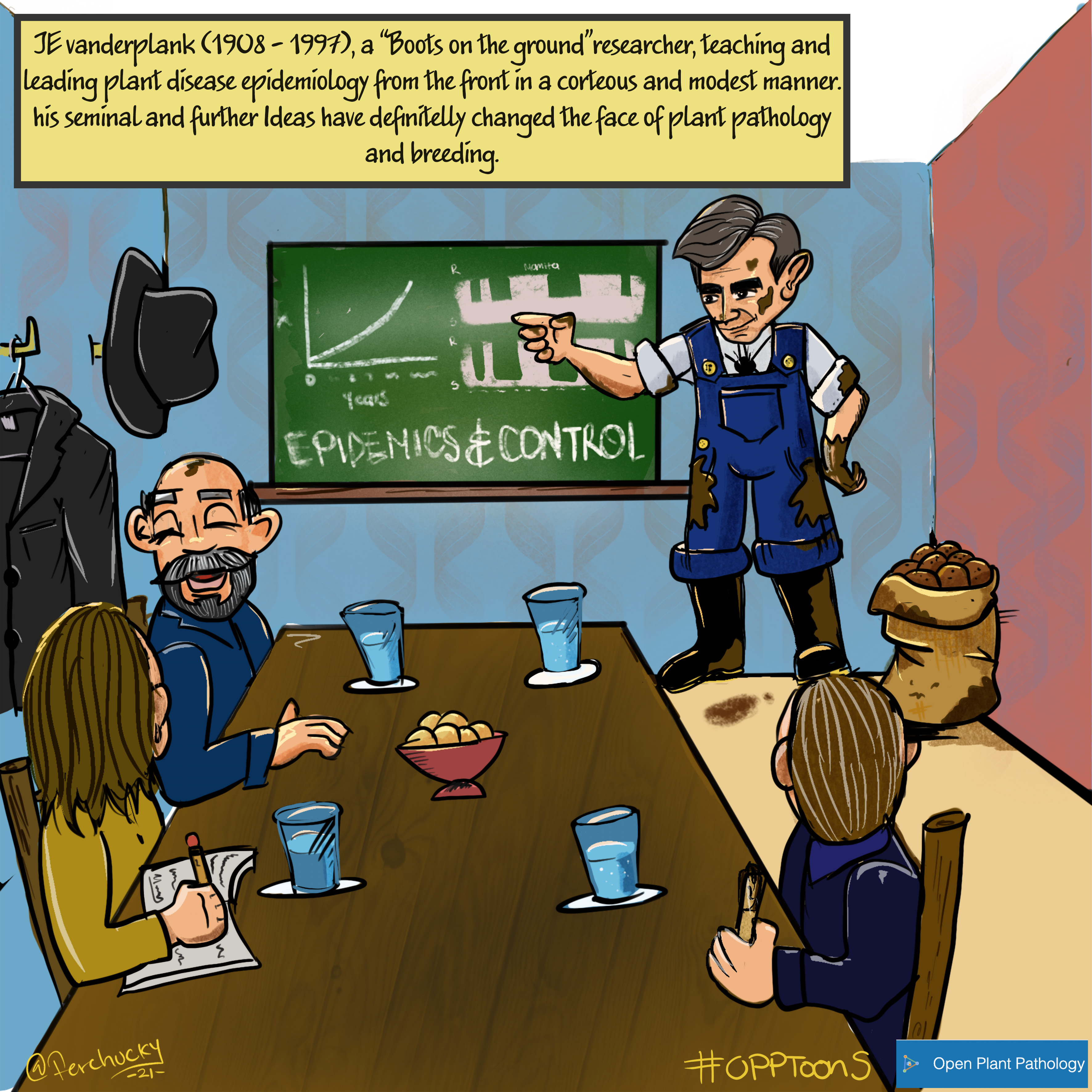 Cartoon of JE Vanderplank teaching a class in muddy work clothes. Caption: JE Vanderplank (1908–1997), a “Boots on the ground” researcher, teaching and leading plant disease epidemiology from the front in a courteous and modest manner. His seminal and further ideas have definitely changed the face of plant pathology and breeding.