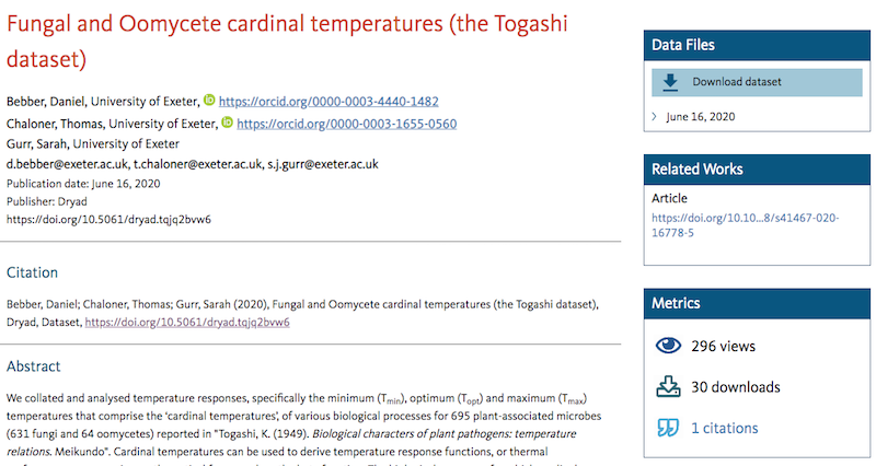 Screenshot of Togashi dataset repository available from Dryad.